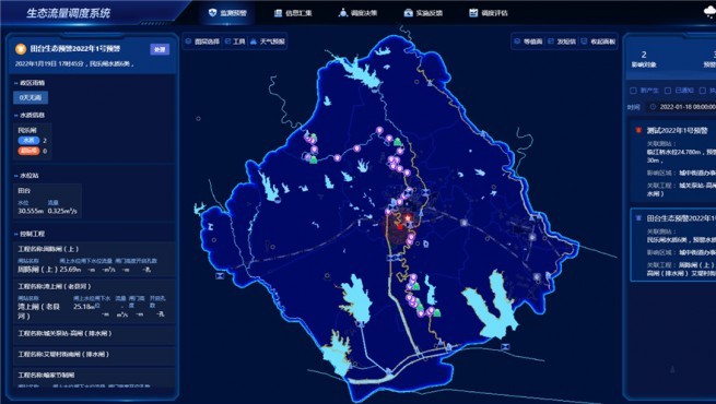 ˮ�����估ˮϵ��ͨ